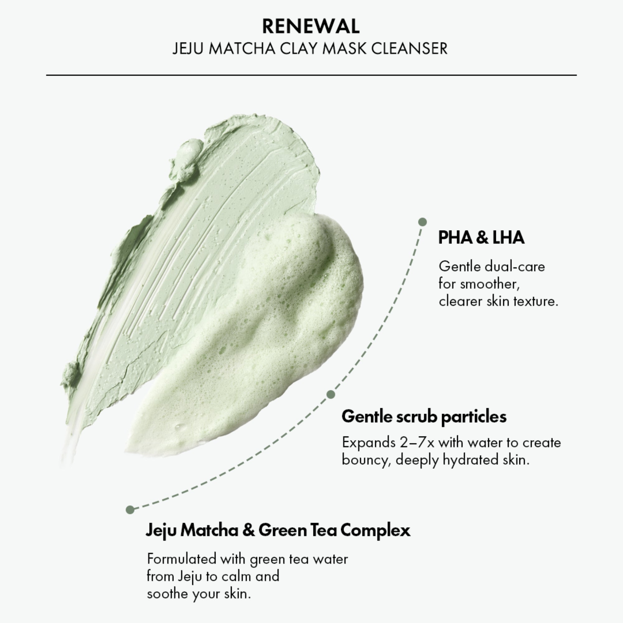 Jeju Matcha Clay Mask Cleanser 120ml