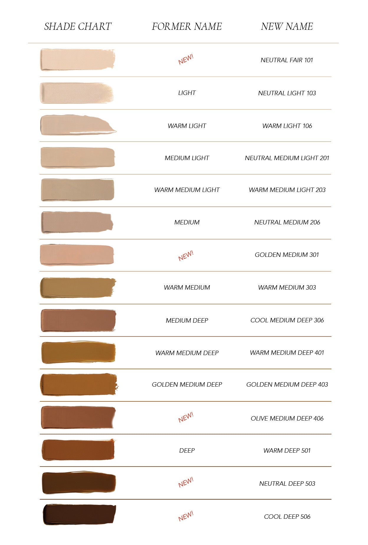 CCC Cream Neutral Medium 206